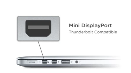 4k monitor for mac mini 2014